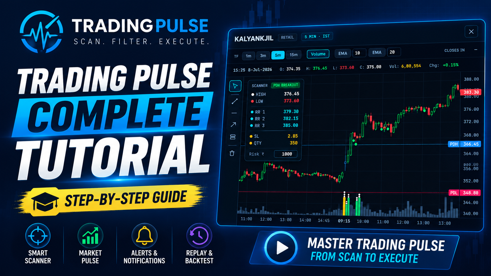 Getting Started with TradingPulse - TradingPulse video guide