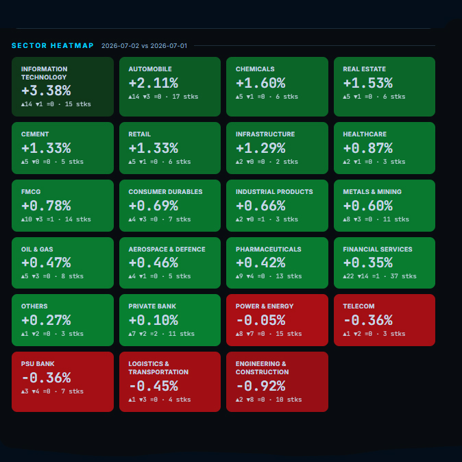 TradingPulse Replay feature screenshot